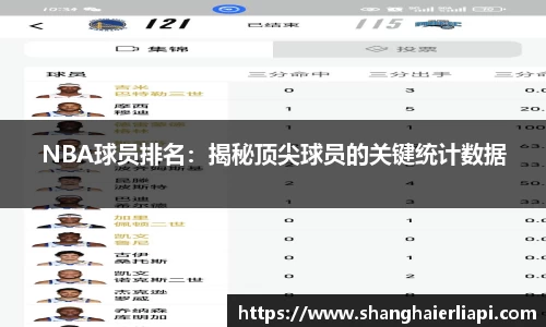 NBA球员排名：揭秘顶尖球员的关键统计数据